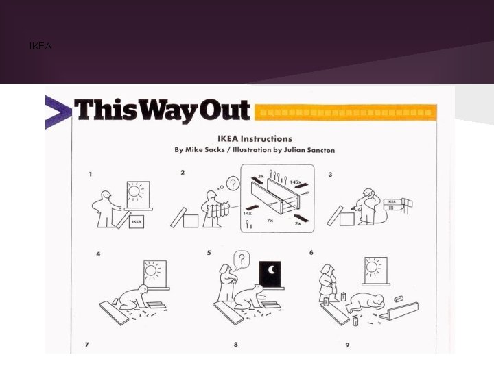 IKEA IKEA