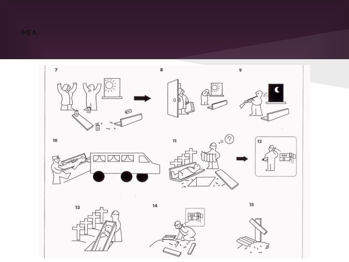 IKEA IKEA