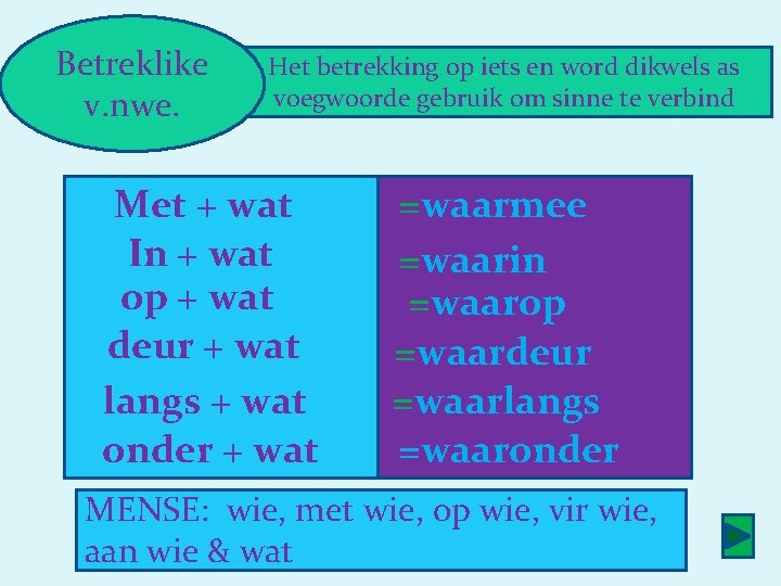 Betreklike v. nwe. Het betrekking op iets en word dikwels as voegwoorde gebruik om