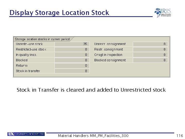 Display Storage Location Stock in Transfer is cleared and added to Unrestricted stock Material