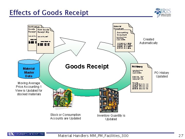 Effects of Goods Receipt Material Document Notification Goods Print Goods Receipt Slip Connor Brown