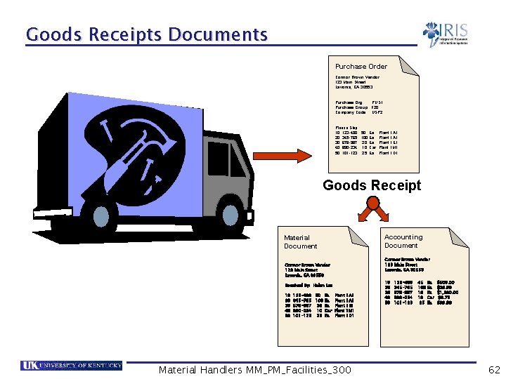 Goods Receipts Documents Purchase Order Connor Brown Vendor 123 Main Street Lavonia, GA 30553