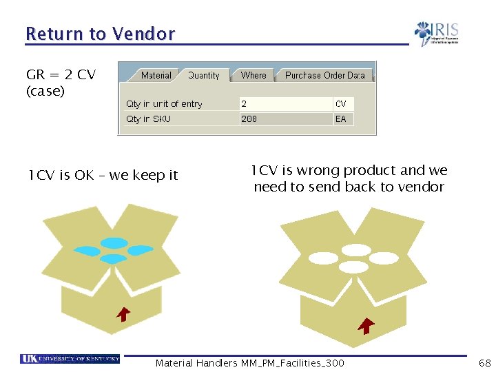 Return to Vendor GR = 2 CV (case) 1 CV is OK – we