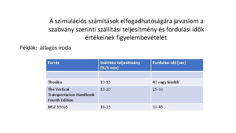 A szimulációs számítások elfogadhatóságára javaslom a szabvány szerinti szállítási teljesítmény és fordulási idők értékeinek