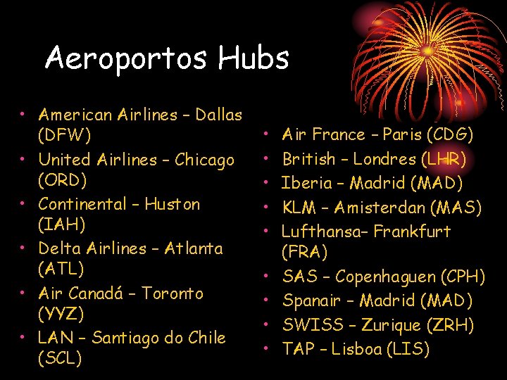 Aeroportos Hubs • American Airlines – Dallas (DFW) • United Airlines – Chicago (ORD)