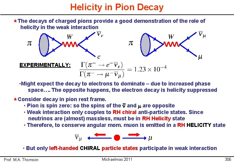 Helicity in Pion Decay «The decays of charged pions provide a good demonstration of