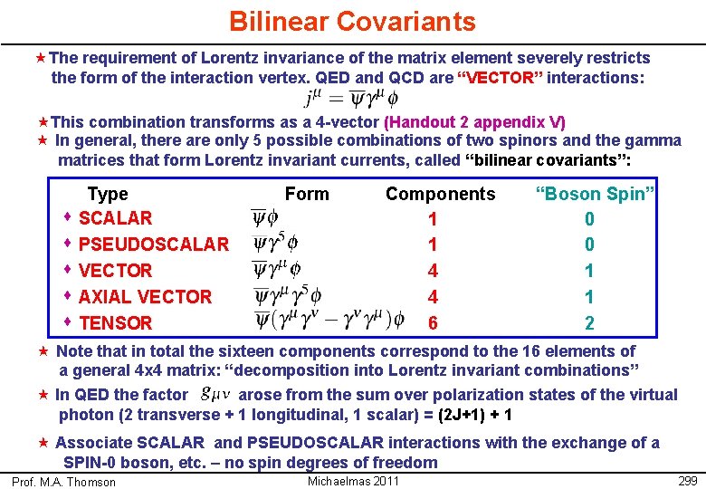 Bilinear Covariants «The requirement of Lorentz invariance of the matrix element severely restricts the