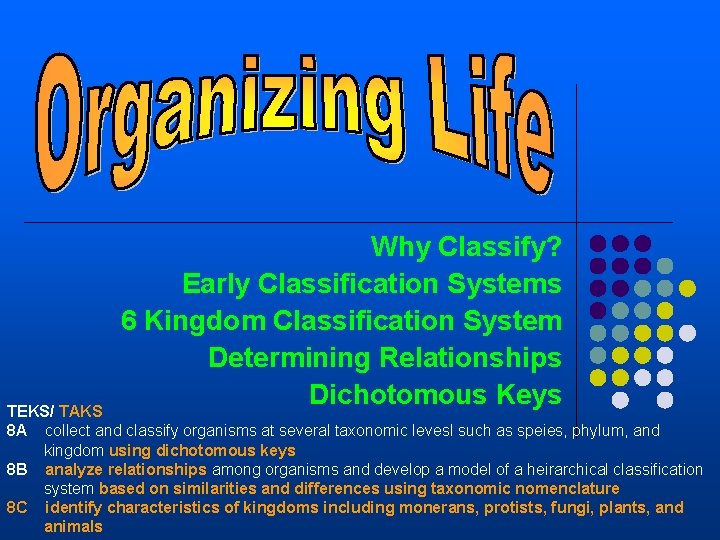 Why Classify? Early Classification Systems 6 Kingdom Classification System Determining Relationships Dichotomous Keys TEKS/