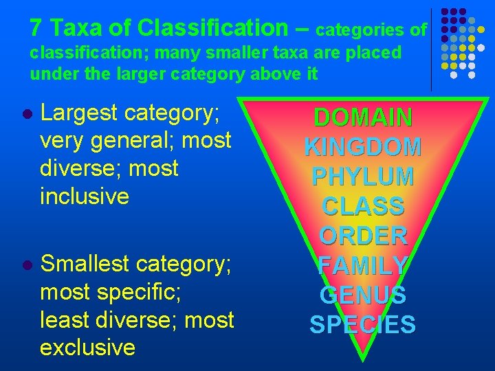 7 Taxa of Classification – categories of classification; many smaller taxa are placed under