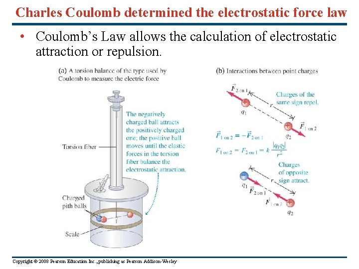 Charles Coulomb determined the electrostatic force law • Coulomb’s Law allows the calculation of