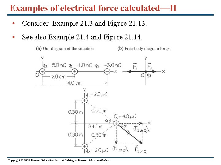 Examples of electrical force calculated—II • Consider Example 21. 3 and Figure 21. 13.