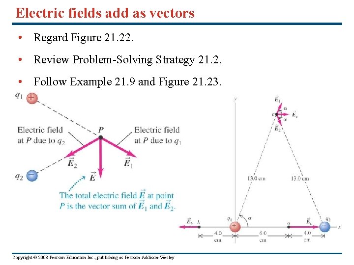 Electric fields add as vectors • Regard Figure 21. 22. • Review Problem-Solving Strategy