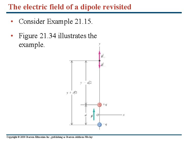 The electric field of a dipole revisited • Consider Example 21. 15. • Figure
