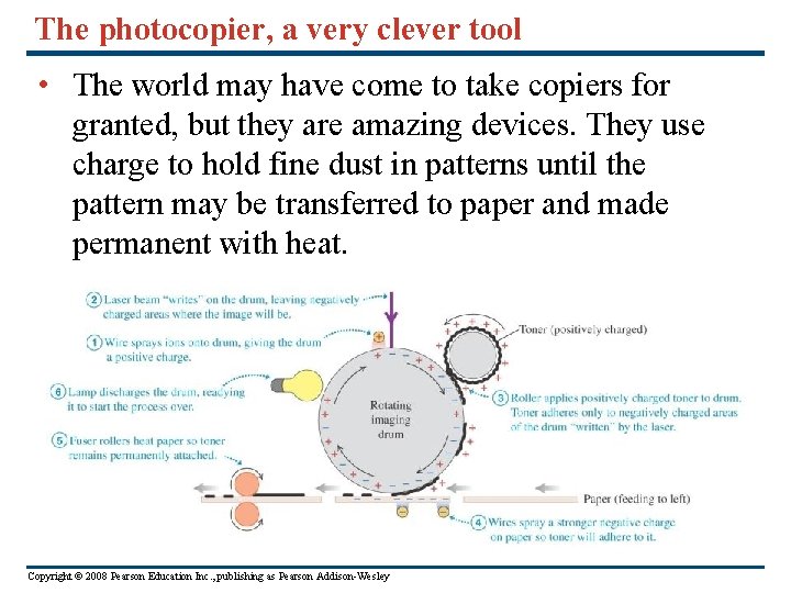 The photocopier, a very clever tool • The world may have come to take