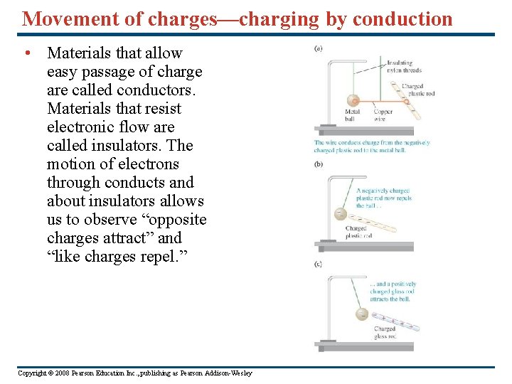 Movement of charges—charging by conduction • Materials that allow easy passage of charge are