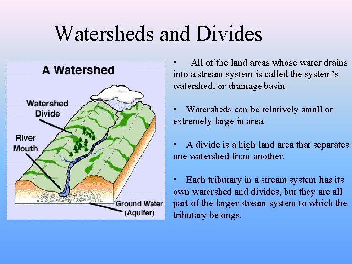 Watersheds and Divides • All of the land areas whose water drains into a