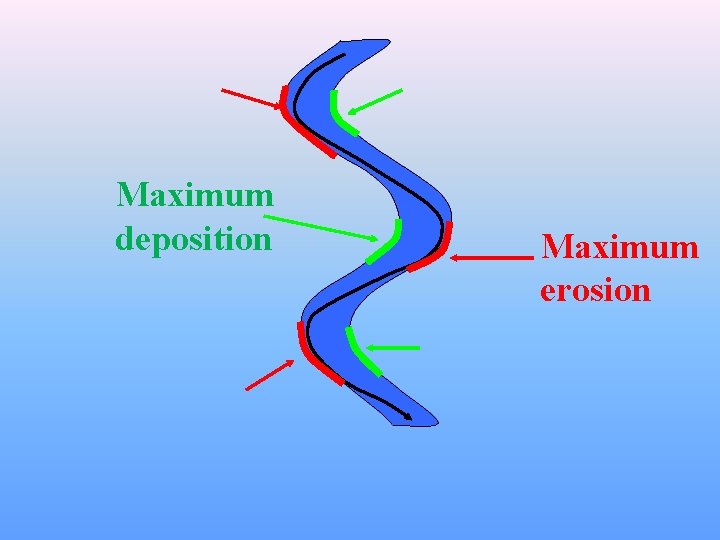 Maximum deposition Maximum erosion 