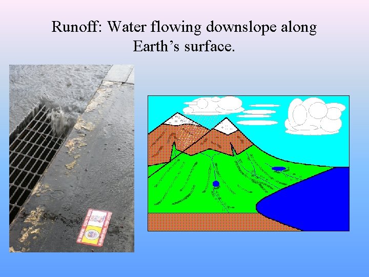 Runoff: Water flowing downslope along Earth’s surface. 