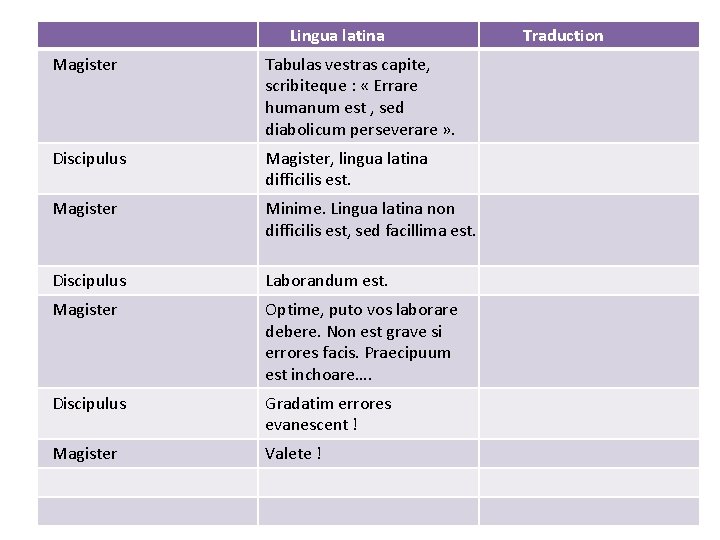  Lingua latina Magister Tabulas vestras capite, scribiteque : « Errare humanum est ,