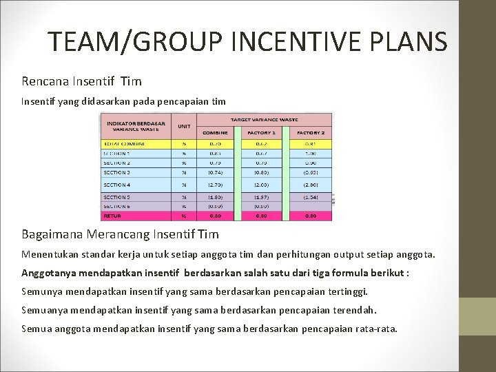 TEAM/GROUP INCENTIVE PLANS Rencana Insentif Tim Insentif yang didasarkan pada pencapaian tim Bagaimana Merancang