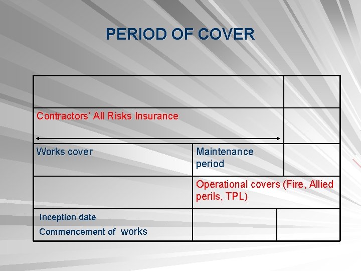 PERIOD OF COVER Contractors’ All Risks Insurance Works cover Maintenance period Operational covers (Fire,