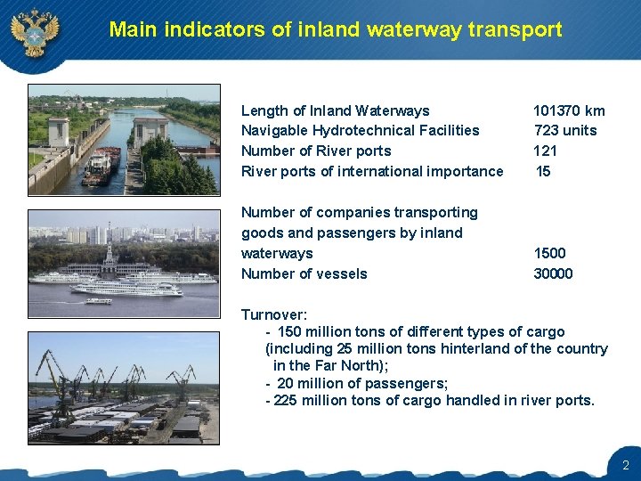 Main indicators of inland waterway transport Length of Inland Waterways Navigable Hydrotechnical Facilities Number
