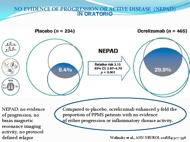 NO EVIDENCE OF PROGRESSION OR ACTIVE DISEASE (NEPAD) IN ORATORIO NEPAD: no evidence of