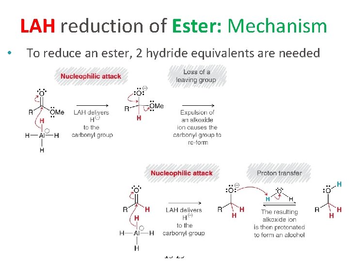 LAH reduction of Ester: Mechanism • To reduce an ester, 2 hydride equivalents are