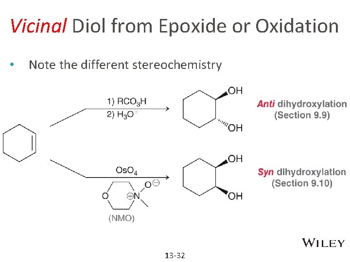 Vicinal Diol from Epoxide or Oxidation • Note the different stereochemistry 13 -32 