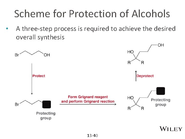 Scheme for Protection of Alcohols • A three-step process is required to achieve the