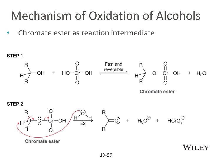 Mechanism of Oxidation of Alcohols • Chromate ester as reaction intermediate 13 -56 