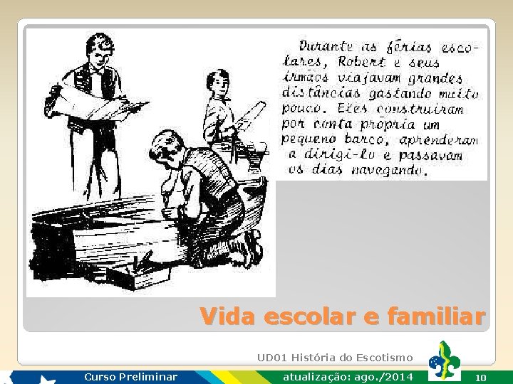 Vida escolar e familiar UD 01 História do Escotismo Curso Preliminar atualização: ago. /2014
