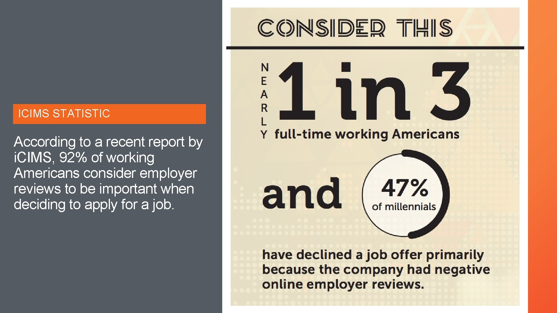 ICIMS STATISTIC According to a recent report by i. CIMS, 92% of working Americans