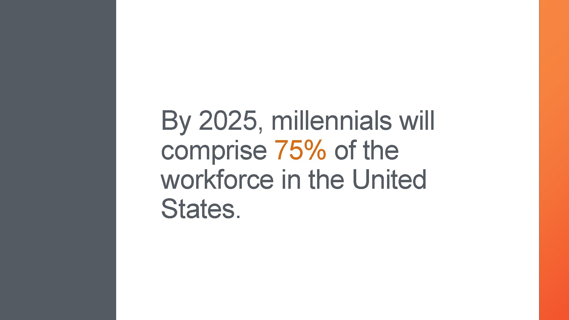 By 2025, millennials will comprise 75% of the workforce in the United States. 