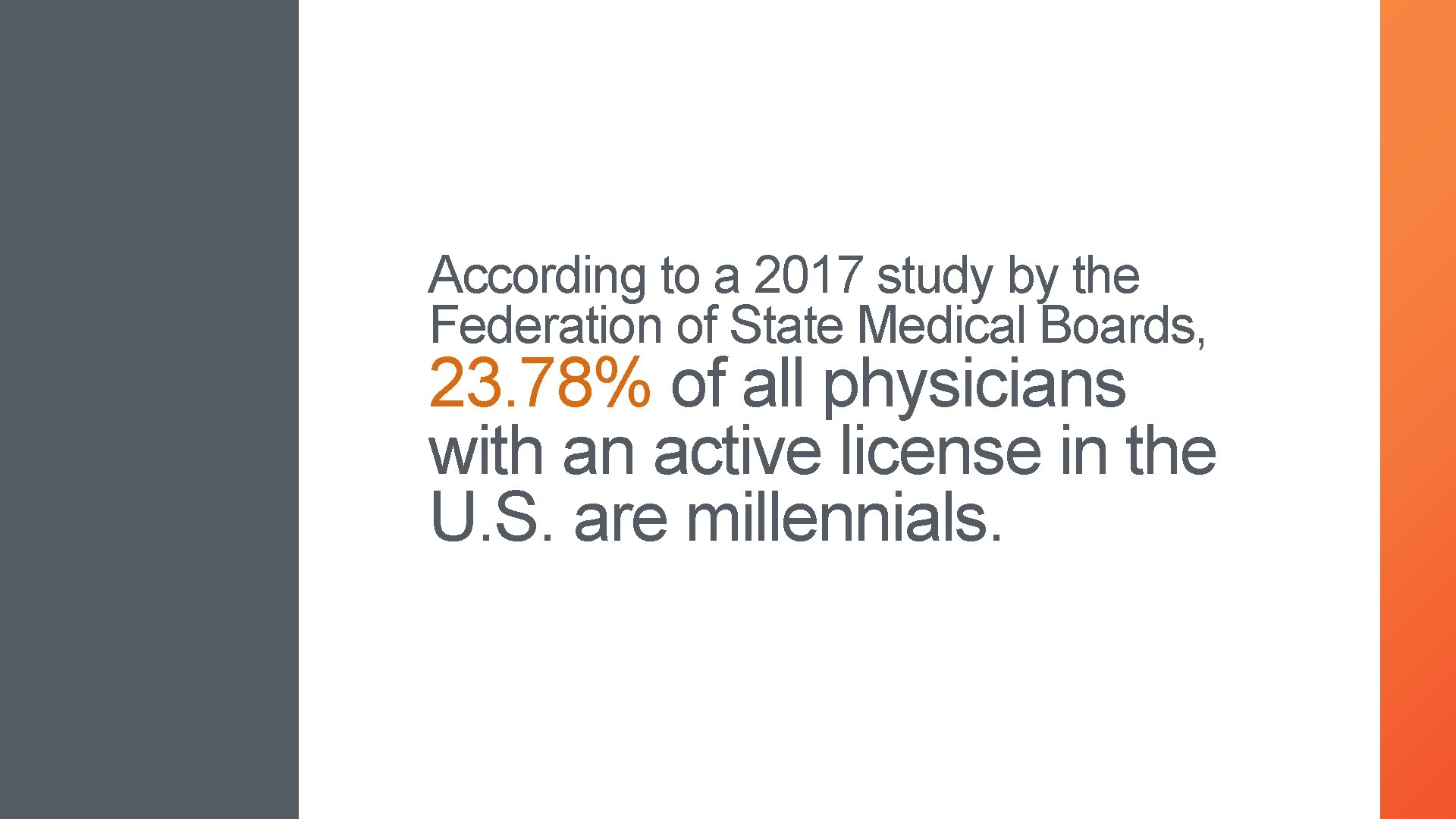 According to a 2017 study by the Federation of State Medical Boards, 23. 78%