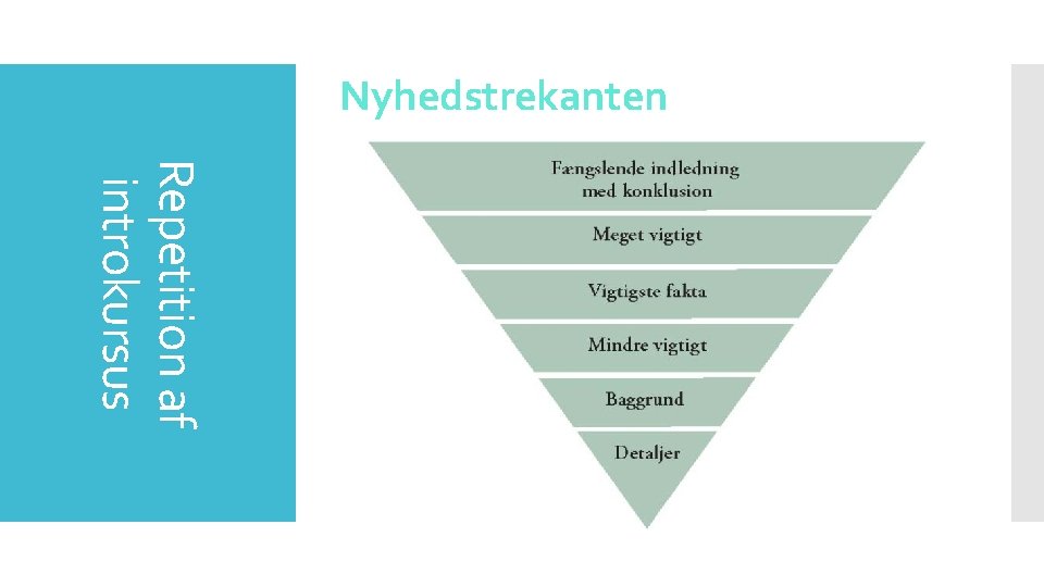 Nyhedstrekanten Repetition af introkursus 