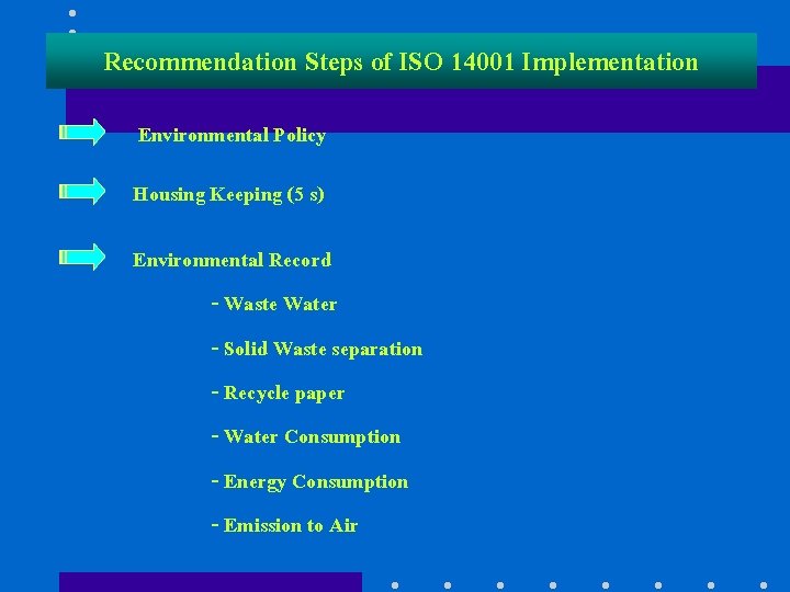 Recommendation Steps of ISO 14001 Implementation Environmental Policy Housing Keeping (5 s) Environmental Record