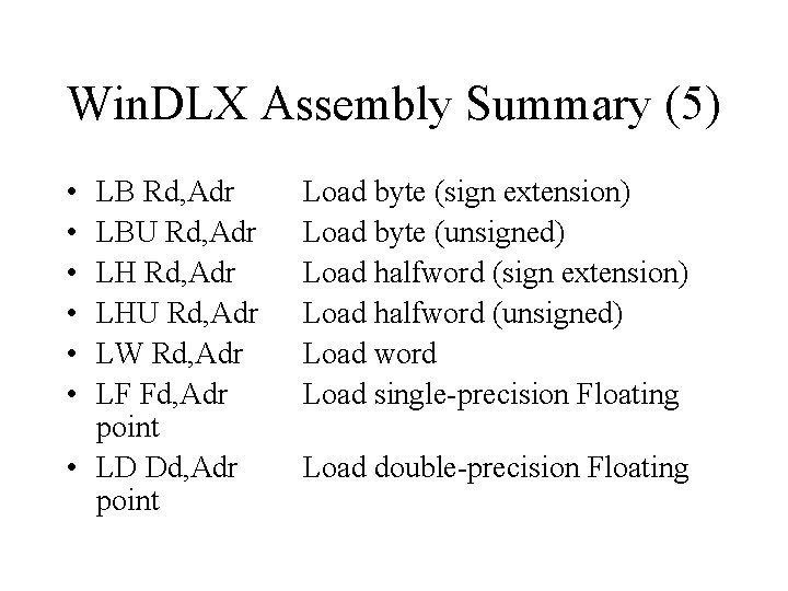 Win. DLX Assembly Summary (5) • • • LB Rd, Adr LBU Rd, Adr