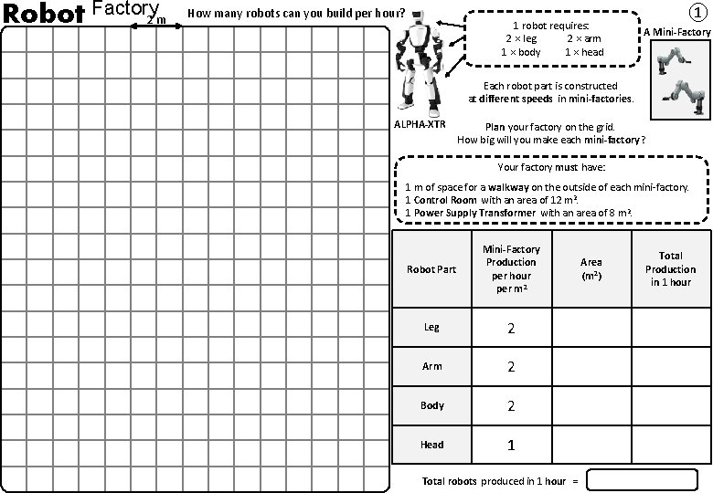 Robot Factory 2 m How many robots can you build per hour? 1 robot