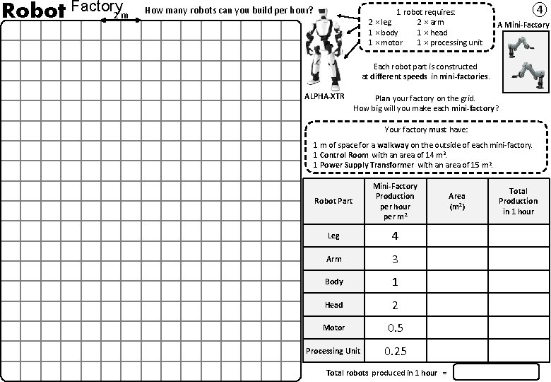 Robot Factory 2 m How many robots can you build per hour? 1 robot