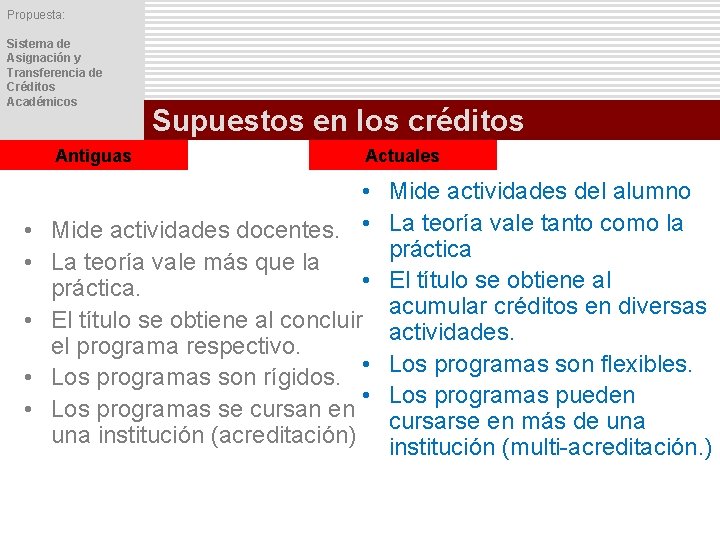 Propuesta: Sistema de Asignación y Transferencia de Créditos Académicos Antiguas • • • Supuestos