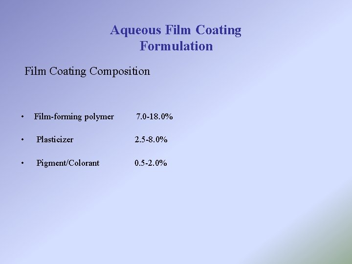 Aqueous Film Coating Formulation Film Coating Composition • Film-forming polymer 7. 0 -18. 0%