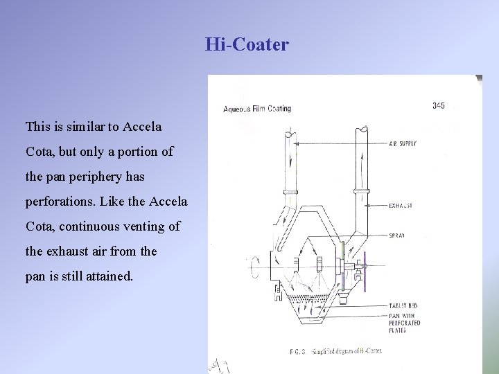 Hi-Coater This is similar to Accela Cota, but only a portion of the pan
