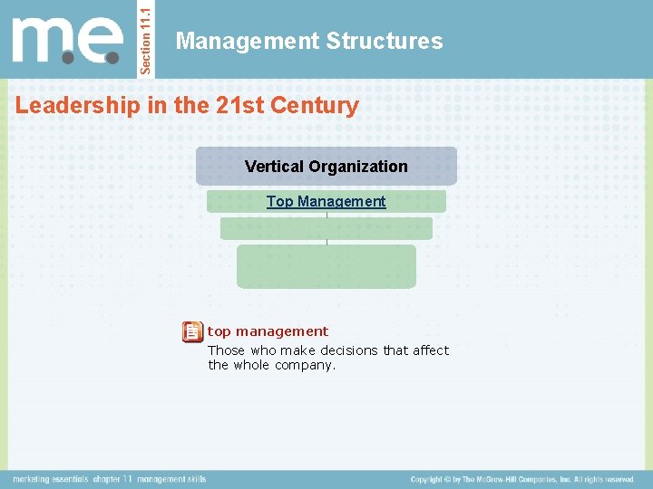 Section 11. 1 Management Structures Leadership in the 21 st Century Vertical Organization Top Section 11. 1 Management Structures Leadership in the 21 st Century Vertical Organization Top