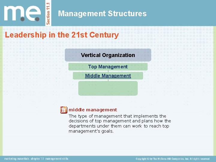 Section 11. 1 Management Structures Leadership in the 21 st Century Vertical Organization Top Section 11. 1 Management Structures Leadership in the 21 st Century Vertical Organization Top