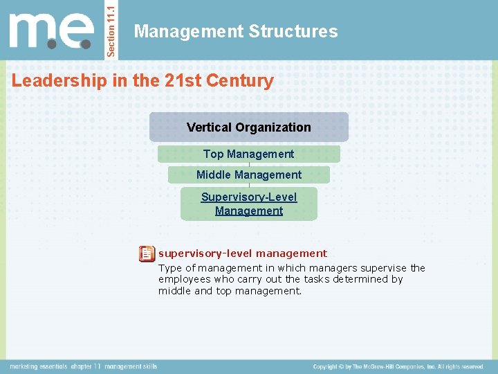 Section 11. 1 Management Structures Leadership in the 21 st Century Vertical Organization Top Section 11. 1 Management Structures Leadership in the 21 st Century Vertical Organization Top