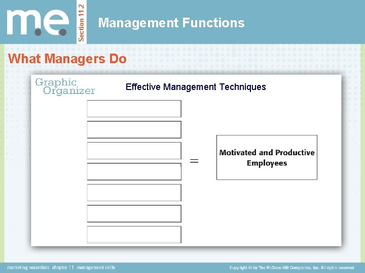 Section 11. 2 Management Functions What Managers Do Effective Management Techniques Section 11. 2 Management Functions What Managers Do Effective Management Techniques