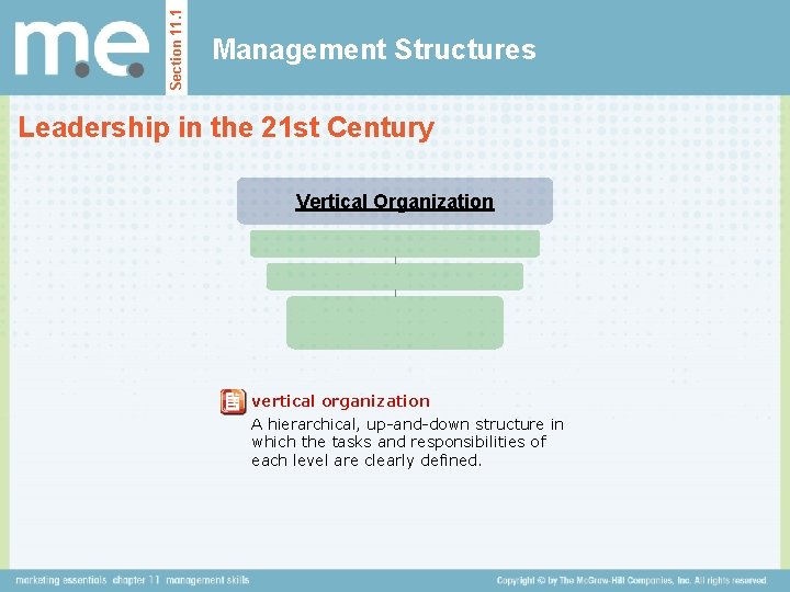 Section 11. 1 Management Structures Leadership in the 21 st Century Vertical Organization vertical Section 11. 1 Management Structures Leadership in the 21 st Century Vertical Organization vertical