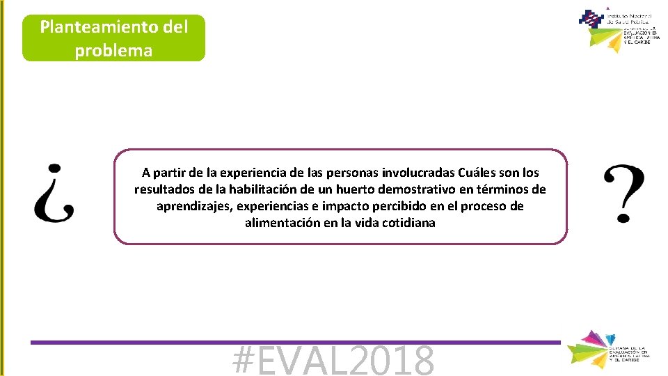 Planteamiento del problema A partir de la experiencia de las personas involucradas Cuáles son