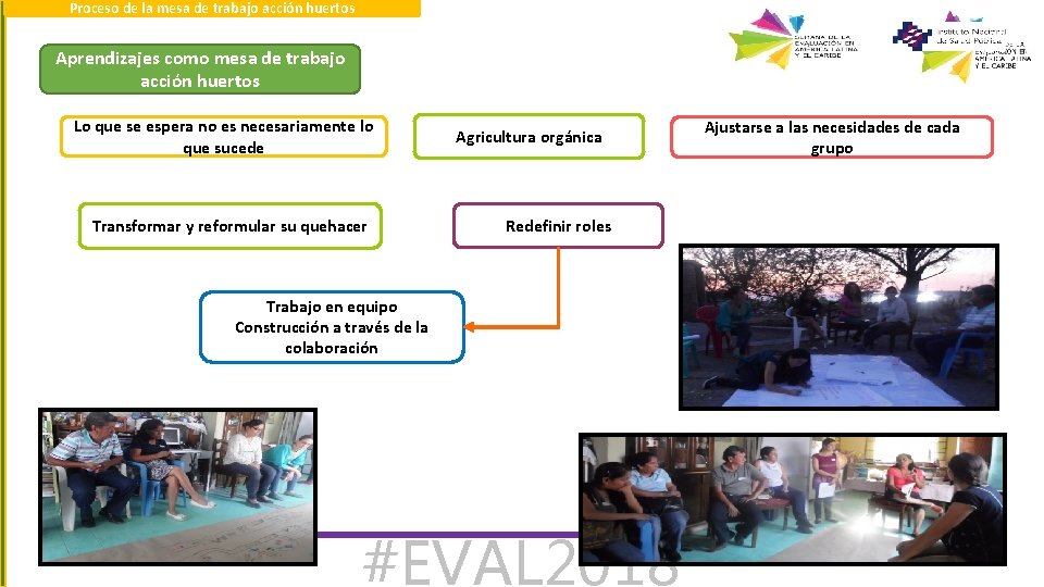 Proceso de la mesa de trabajo acción huertos Aprendizajes como mesa de trabajo acción